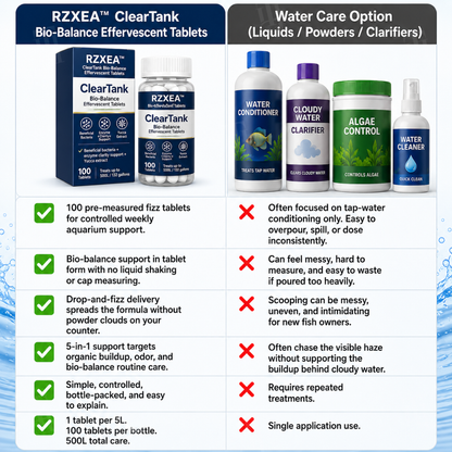 5-in-1 Bio-Balance Aquarium Water Clarifier & Odor | RZXEA™ ClearTank Bio-Balance Effervescent Tablets