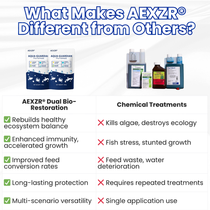 ✨ From Green to Clean in 24H! The Safe Bio-Active Pond Clarifier 🛡️AEXZR® Aqua-Guardian Pro Formula