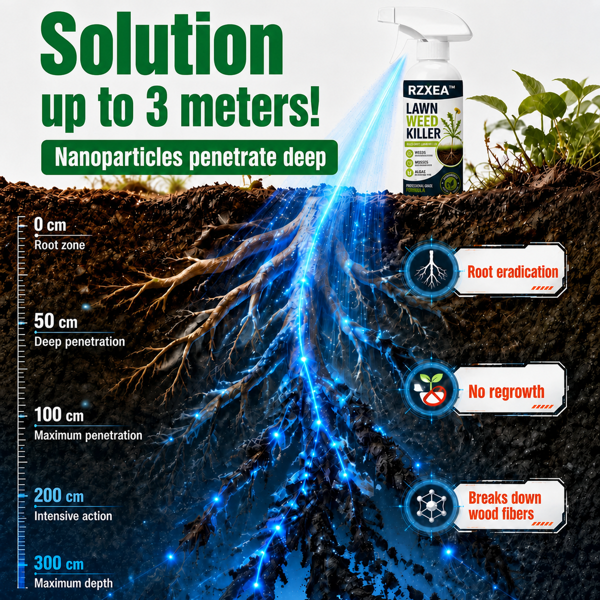 ⚡⚡⚡LAST 44 PCS LEFT!!! ⚡ [Easy and stress-free weeding in the garden] Herbicide for domestic use