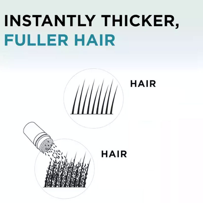 Hair Building Fibers Kit for a Fuller-Looking Style