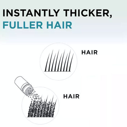 Hair Building Fibers Kit for a Fuller-Looking Style