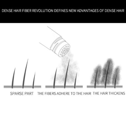 Hair Building Fibers Kit for a Fuller-Looking Style