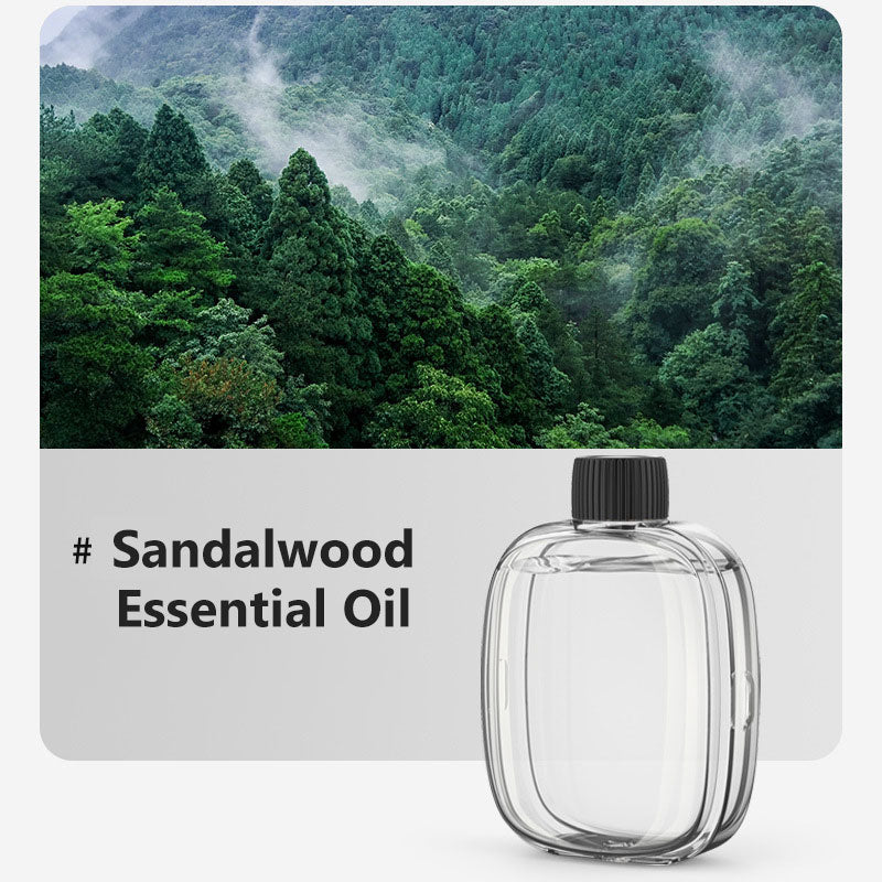 🏆 Last Day Special Price £9.99! 🌸Automatic Fragrance Spray for Home