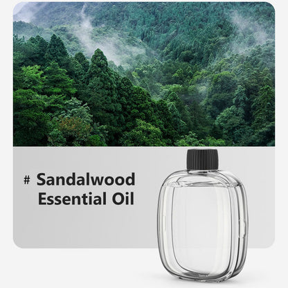 🏆 Last Day Special Price £9.99! 🌸Automatic Fragrance Spray for Home